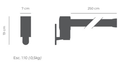 Dimensions du boitier